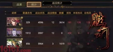 率土之滨 排行_〈率土之滨〉TOP10排行榜深度解析，谁主沉浮的战略世界