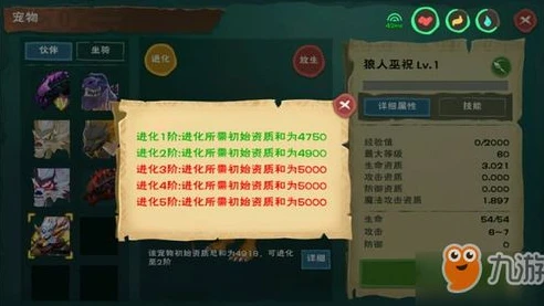 创造与魔法狼人巫祝伤害高吗_创造与魔法，狼人巫祝全解析——资质与伤害探秘