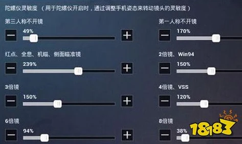 和平精英最新版灵敏度二指玩家_和平精英二指玩家必备，最新版本最稳灵敏度设置全解析