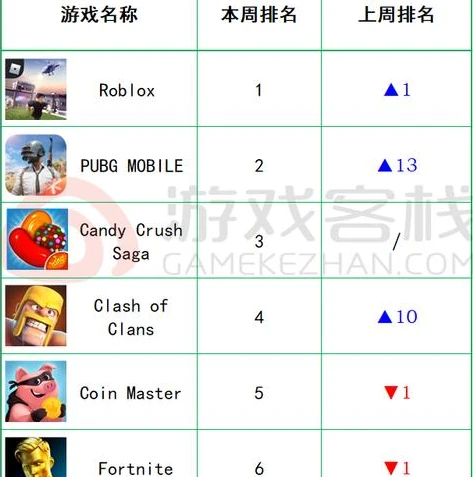 云游戏玩cf_云游戏iOS版穿越火线枪战王者畅玩指南