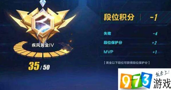 qq飞车手游各段位标准图_QQ飞车手游段位全解析，从青铜到传奇车神的荣耀之旅