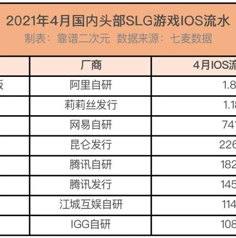 率土之滨2021年开荒阵容最新_率土之滨2021年开荒阵容最新解析