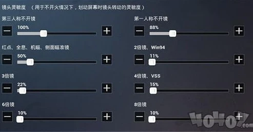 和平精英灵敏度四指全陀螺仪_和平精英最稳灵敏度4指陀螺仪，制霸战场的秘诀