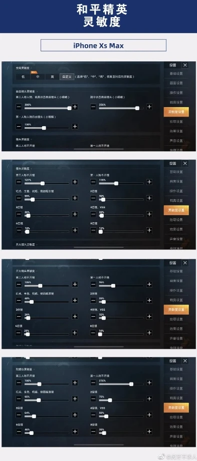 苹果8p和平精英灵敏度怎么调最稳_苹果8P和平精英灵敏度调节秘籍，打造最稳游戏体验
