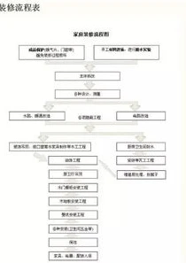 第五人格账号找回流程多久_第五人格账号找回全流程，时间、步骤与注意事项