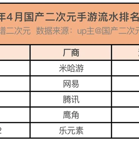 原神决斗之枪怎么免费获得_原神，免费获取决斗之枪全攻略