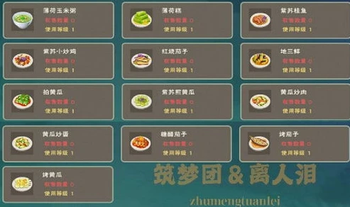 创造与魔法心悦_创造与魔法，心月狐饲料保底数量解析及相关玩法深度探讨