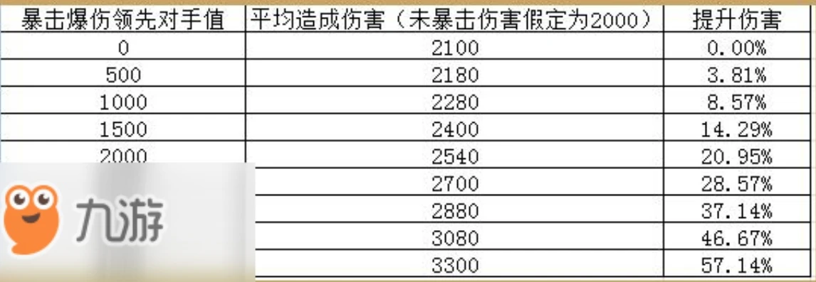 火影忍者饰品抗魔值表_火影忍者饰品抗魔分段全解析，深入探索饰品与抗魔值的奥秘