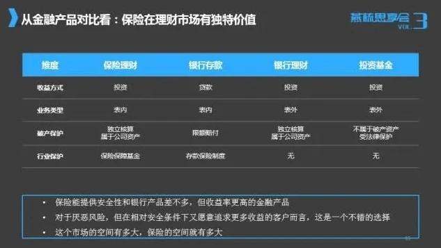 小福游戏理财可靠吗?_游小福0.1折游戏优惠背后，理财风险与可靠性探究