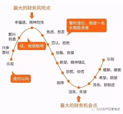 小福游戏理财可靠吗?_游小福0.1折游戏优惠背后，理财风险与可靠性探究