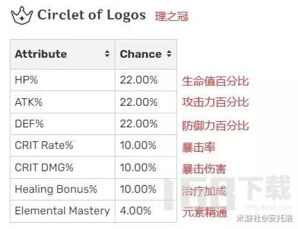 非人学园6元礼包_非人学园，6元礼包超值解析与伍六七联动惊喜