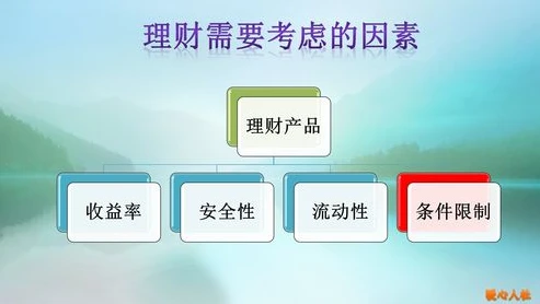 小福游戏理财交易平台是正规的吗_游小福0.1折游戏理财交易平台，正规性探究