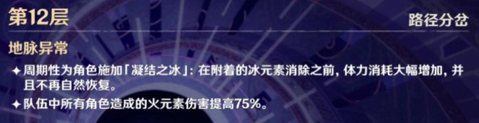 原神2.1深渊12-1下半_原神3.2下半深渊攻略，借鉴2.1深渊12 - 2下半的应对之道