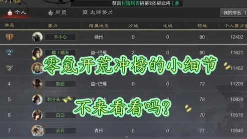 网易率土之滨官网礼包_率土之滨网易官方版，最新礼包码全解析与游戏深度攻略