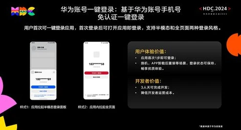 原神云游戏平台免费_原神云游戏免账号登录，畅享提瓦特大陆的新方式