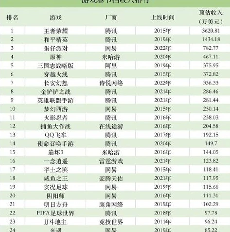 灵犀三国志战略版官网账号注册_灵犀〈三国志战略版〉官网账号注册全解析，开启三国战略之旅