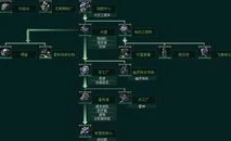 星际争霸2中的快捷键怎么设置_星际争霸2快捷键设置全解析，提升操作效率的关键