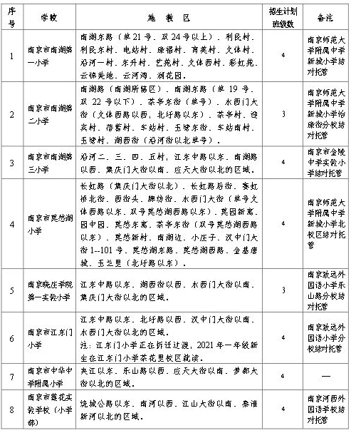 最新创造与魔法2021宠物融合表_创造与魔法2021宠物融合全解析，打造最强萌宠