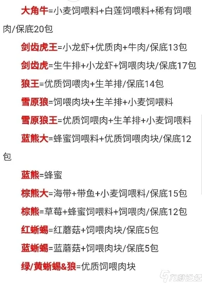 创造与魔法所有坐骑饲料配方_创造与魔法坐骑饲料大全，最新饲料配方表