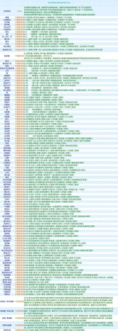 创造与魔法所有坐骑饲料配方_创造与魔法坐骑饲料大全，最新饲料配方表