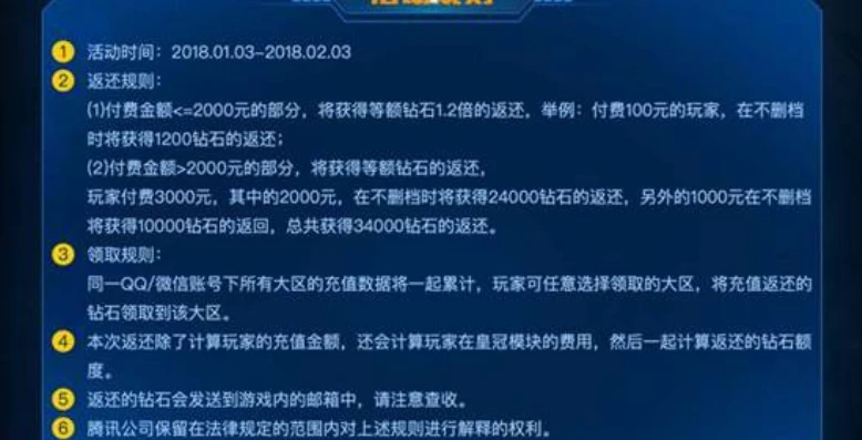 qq飞车买的东西可以退嘛怎么退_QQ飞车购买物品退款，规则、流程与注意事项