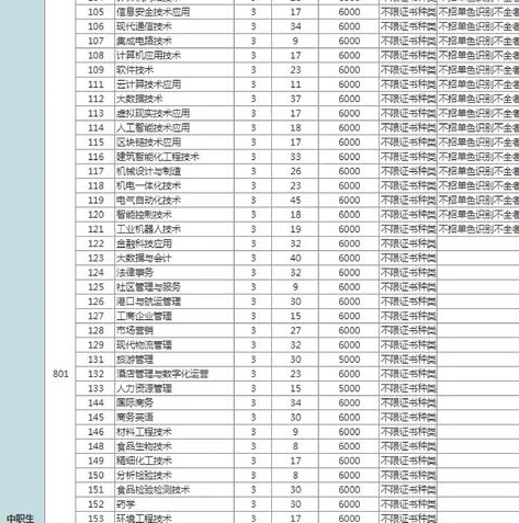 天涯明月刀手游玩什么职业好2021_天涯明月刀手游职业选择全解析，2021年最佳职业推荐