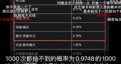 手游抽卡概率公布_手游抽卡概率新政，透明化背后的行业变革与玩家权益保障
