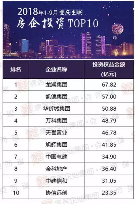 率土之滨十大阵容排行_率土之滨TOP10阵容排行榜深度解析