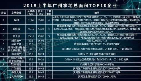 率土之滨十大阵容排行_率土之滨TOP10阵容排行榜深度解析