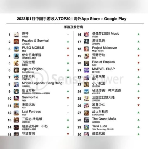 三国志战略版官网灵犀互娱官网官方版_深入探索〈三国志战略版〉官网灵犀互娱模拟器，畅享三国战略盛宴