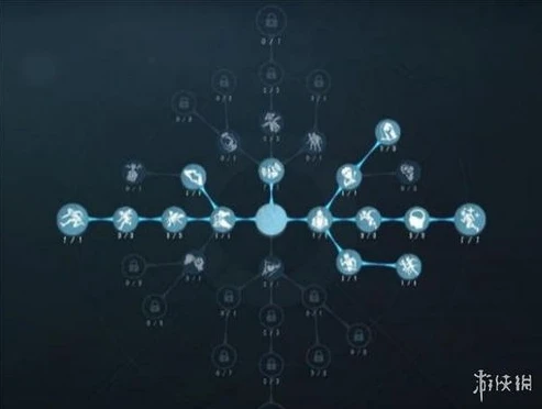 第五人格模拟器飞轮用哪个键位好_第五人格模拟器中飞轮键位的最佳选择与操作技巧