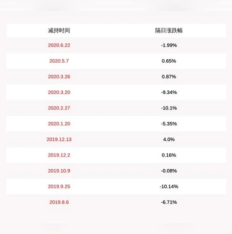 2021炉石传说人数_炉石传说国服2020人数背后，从盛景到变革中的玩家生态