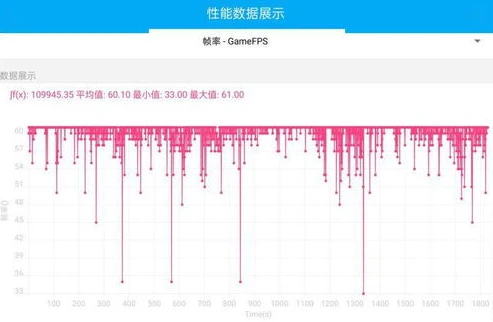 原神充值双倍多长时间一次重置2024_原神充值双倍重置机制探究，2024年的情况分析