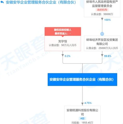 三国杀礼包兑换码2020通用_三国杀2020通用礼包兑换码全解析