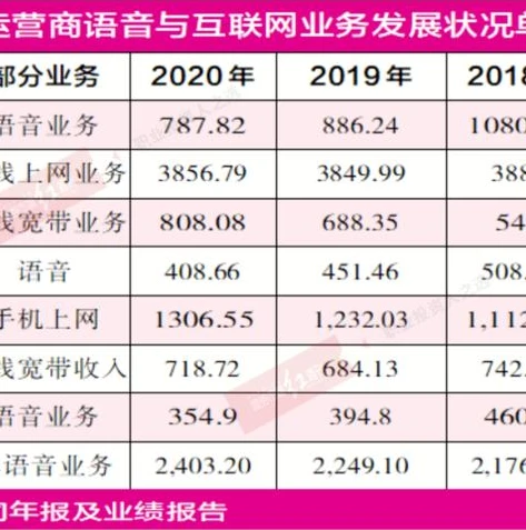 三国杀礼包兑换码2020通用_三国杀2020通用礼包兑换码全解析