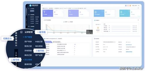 折扣游戏平台运作时间_折扣游戏平台的运作全解析，从搭建到盈利的全方位探秘