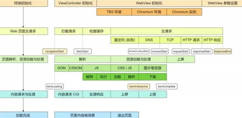 三国杀网页版和手机版通用吗_三国杀网页版与手机版，通用性探究及游戏体验对比