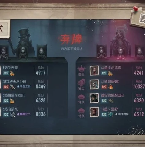 第五人格凉哈皮玩什么角色_看凉哈皮玩转第五人格，角色深度解析与精彩操作