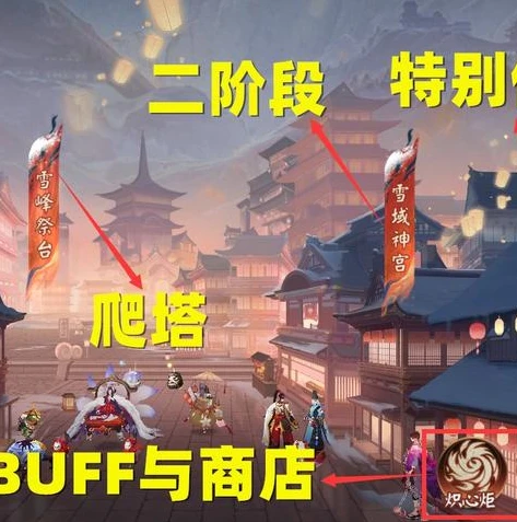 阴阳师周年庆爬塔阵容搭配_阴阳师周年庆爬塔阵容全解析，高效通关阵容搭配攻略