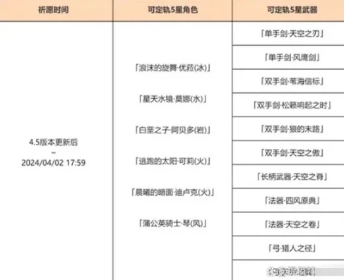 米哈游人工客服入口_探寻米哈游原神官方人工客服，全方位服务与玩家的深度连接