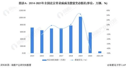 荒野行动收入2021_〈荒野行动〉2021年收入剖析，多维度探究背后的商业成功