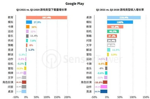 荒野行动收入2021_〈荒野行动〉2021年收入剖析，多维度探究背后的商业成功