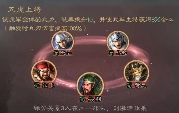 三国志战略版s1核心武将有哪些_三国志战略版S1核心武将全解析