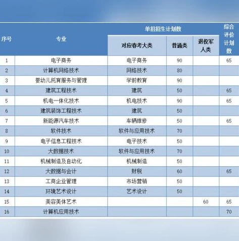 炉石传说最适合新手的职业_炉石传说2023，新手入门之最佳职业推荐