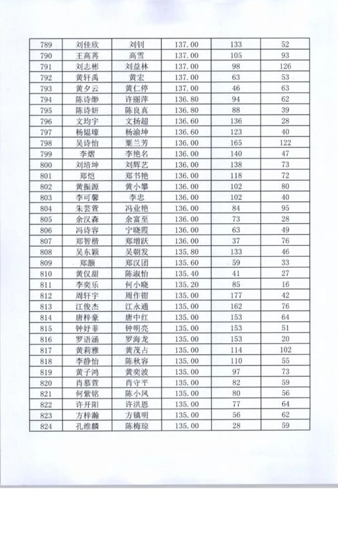 第五人格2021下半年皮肤排期_第五人格2024下半年皮肤排期展望，角色焕新与风格多元