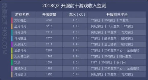 3011游戏官网首页_探究3011游戏平台的热度，现状、特色与未来潜力