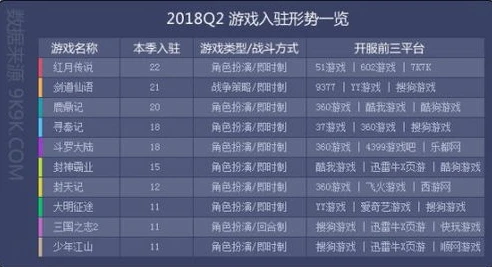 3011游戏官网首页_探究3011游戏平台的热度，现状、特色与未来潜力