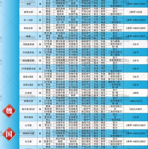 三国志战略版礼包兑换码界面在哪里_三国志战略版，礼包兑换码输入界面全解析