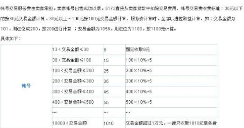 第五人格账号查询网址是多少_探寻第五人格账号查询网址，保障账号安全与信息查询的重要途径