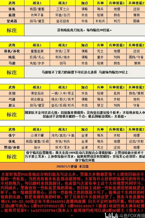 率土之滨2020礼包通用2020礼包兑换码大全_率土之滨2023年8月最新礼包码全解析，超值福利大放送